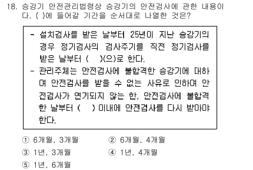 주택관리사보_2차 2021년 18번 - 정답과 핵심 포인트를 검수 중인 기출문제