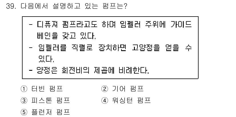 주택관리사보_2차 2021년 39번 - 정답과 핵심 포인트를 검수 중인 기출문제