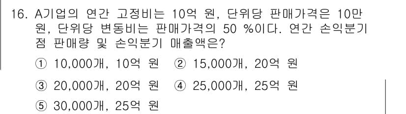 물류관리사_1교시 2022년 16번 - 정답과 핵심 포인트를 검수 중인 기출문제
