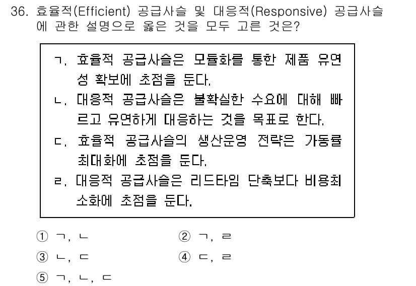 물류관리사_1교시 2022년 36번 - 정답과 핵심 포인트를 검수 중인 기출문제