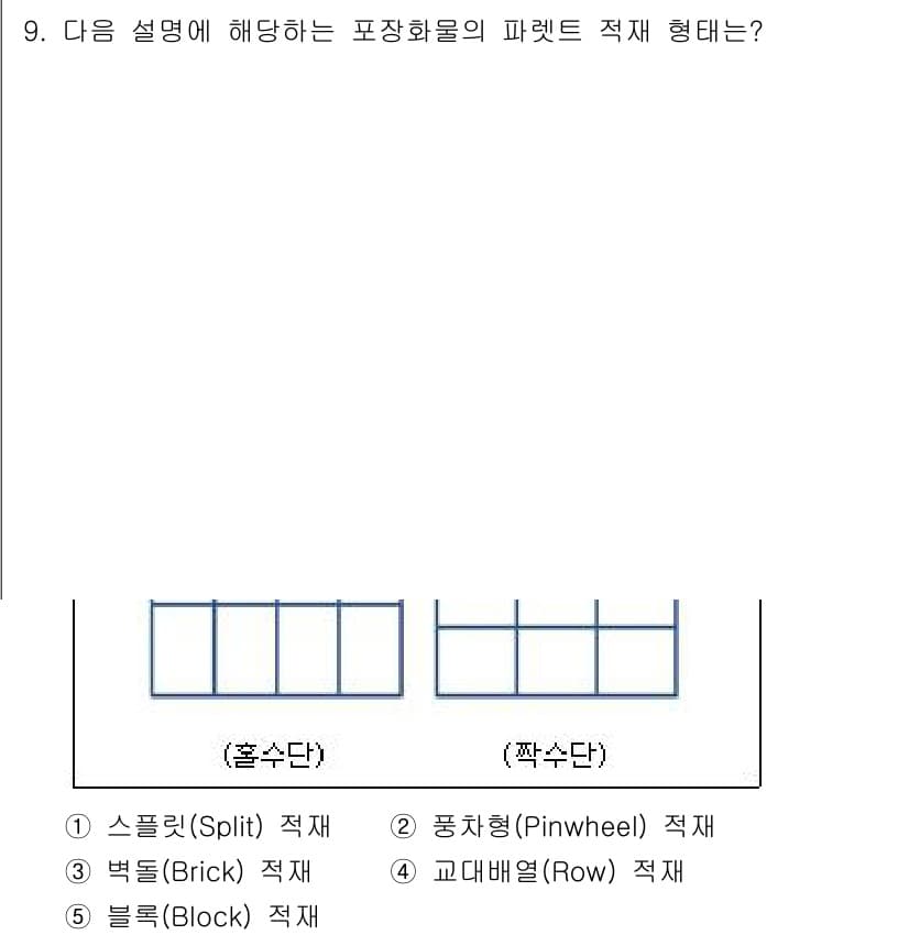 물류관리사_1교시 2022년 9번 - 정답과 핵심 포인트를 검수 중인 기출문제