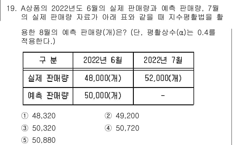 물류관리사_2교시 2022년 19번 - 정답과 핵심 포인트를 검수 중인 기출문제
