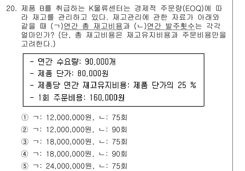 물류관리사_2교시 2022년 20번 - 정답과 핵심 포인트를 검수 중인 기출문제