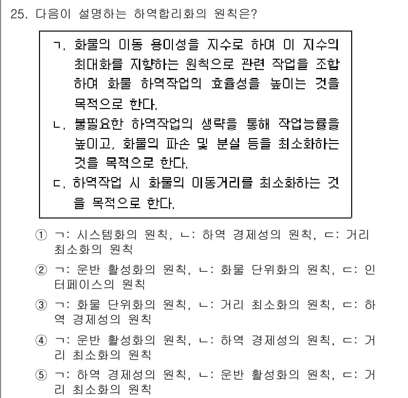 물류관리사_2교시 2022년 25번 - 해역합리화의 원칙은 자원의 효율적인 사용을 강조합니다. 이를 통해 불필요... 에 관한 핵심 기출문제