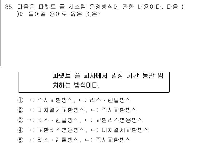 물류관리사_2교시 2022년 35번 - 정답과 핵심 포인트를 검수 중인 기출문제