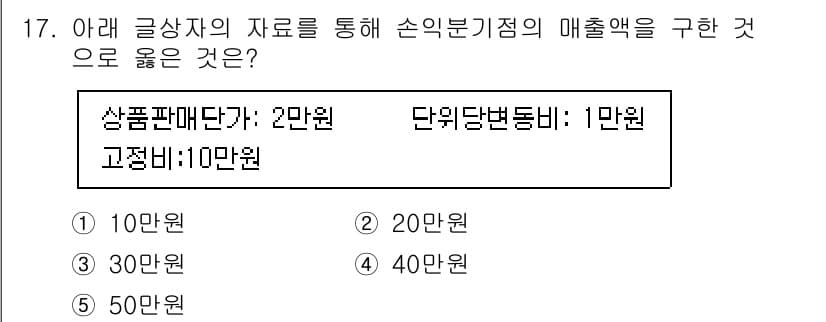 유통관리사_1급 2022년 17번 - 정답과 핵심 포인트를 검수 중인 기출문제