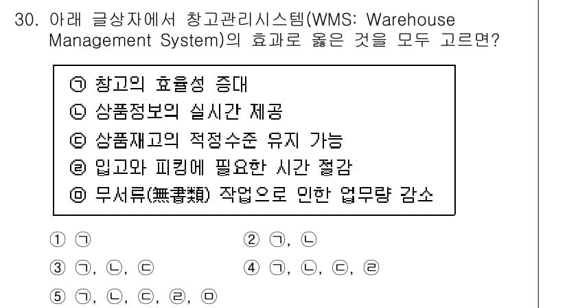 유통관리사_1급 2022년 30번 - 먼저 문제의 핵심 조건과 판단 기준을 차례대로 정리해야 합니다. 제시된 ... 에 관한 핵심 기출문제