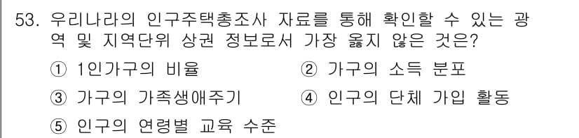 유통관리사_1급 2022년 53번 - 정답과 핵심 포인트를 검수 중인 기출문제
