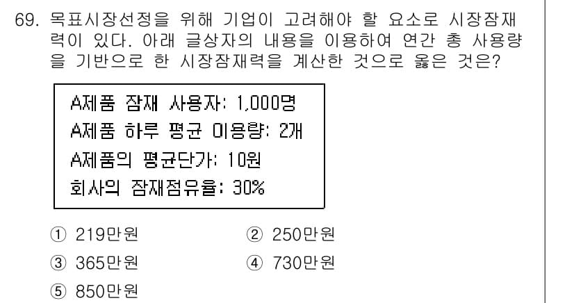 유통관리사_1급 2022년 69번 - 정답과 핵심 포인트를 검수 중인 기출문제