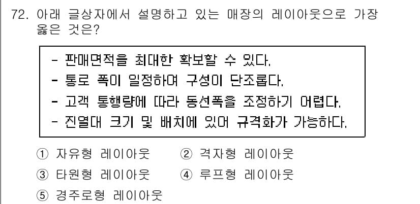 유통관리사_1급 2022년 72번 - . 

이유: 통로가 좁아지면 고객의 동선이 제한되어 구매 결정에 도움이... 에 관한 핵심 기출문제