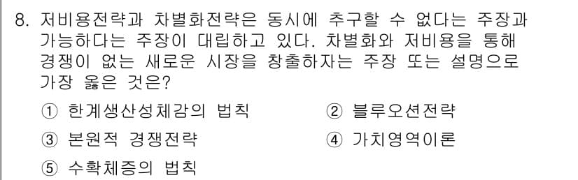 유통관리사_1급 2022년 8번 - 정답과 핵심 포인트를 검수 중인 기출문제