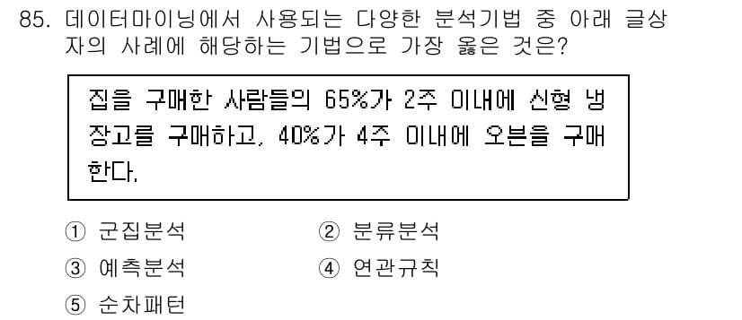유통관리사_1급 2022년 85번 - 먼저 문제의 핵심 조건과 판단 기준을 차례대로 정리해야 합니다. 제시된 ... 에 관한 핵심 기출문제