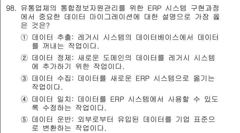 유통관리사_1급 2022년 98번 - 정답과 핵심 포인트를 검수 중인 기출문제