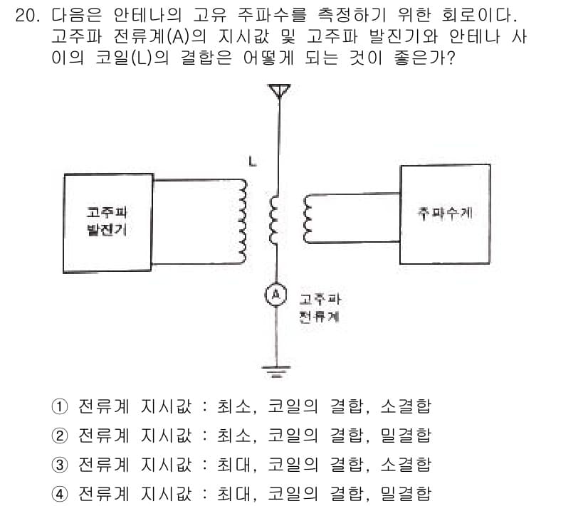 전파전자통신기능사 2022년 20번 - 정답과 핵심 포인트를 검수 중인 기출문제