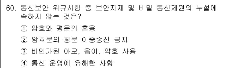 전파전자통신기능사 2022년 60번 - 정답과 핵심 포인트를 검수 중인 기출문제