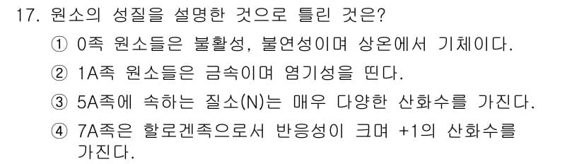 화학분석기사(구) 2022년 17번 - 정답과 핵심 포인트를 검수 중인 기출문제
