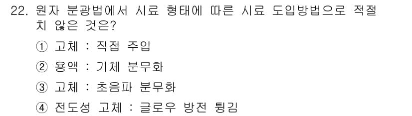 화학분석기사(구) 2022년 22번 - . 고체 : 초음파 분무화

초음파 분무화는 일반적으로 액체 시료에 적합... 에 관한 핵심 기출문제