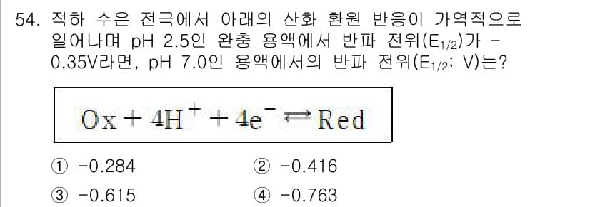 화학분석기사(구) 2022년 54번 - 정답과 핵심 포인트를 검수 중인 기출문제