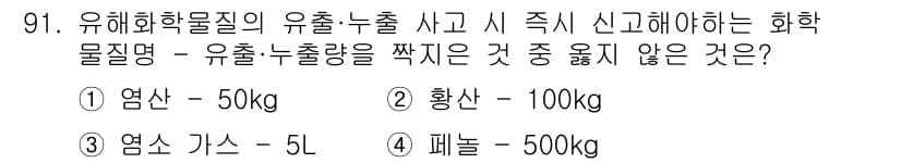 화학분석기사(구) 2022년 91번 - 정답과 핵심 포인트를 검수 중인 기출문제