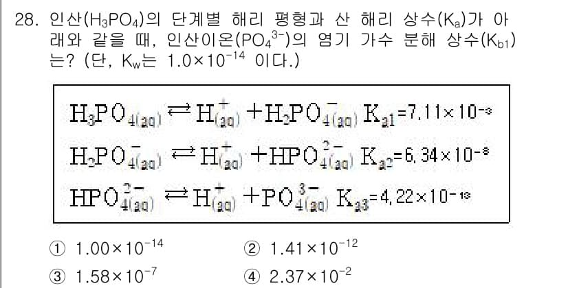화학분석기사 2022년 28번 - 정답과 핵심 포인트를 검수 중인 기출문제