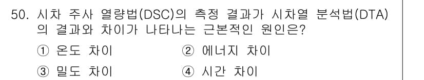 화학분석기사 2022년 50번 - 정답과 핵심 포인트를 검수 중인 기출문제