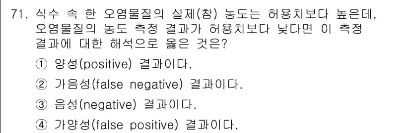 화학분석기사 2022년 71번 - 문제에서 오염물질의 실제 농도가 허용치보다 높고, 측정 결과가 낮게 나왔... 에 관한 핵심 기출문제