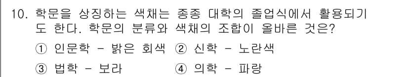 컬러리스트기사 2022년 10번 - 의학에서 피부의 색조가 건강 상태를 반영하며, 각종 질병의 진단에 활용됩... 에 관한 핵심 기출문제