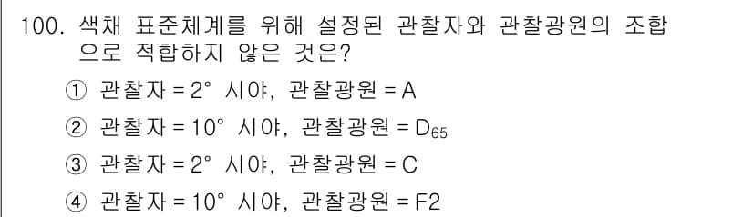 컬러리스트기사 2022년 100번 - 정답과 핵심 포인트를 검수 중인 기출문제