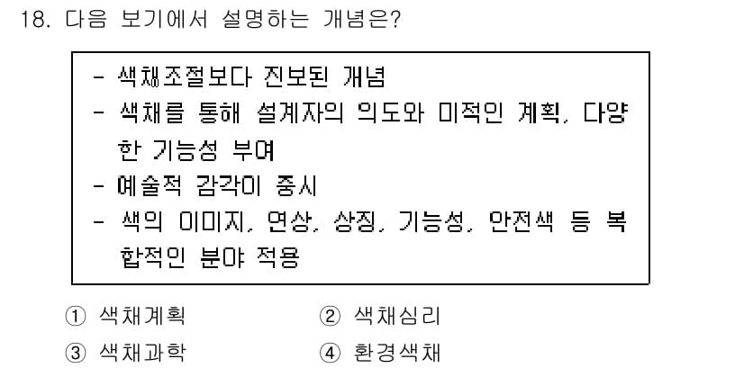 컬러리스트기사 2022년 18번 - 정답과 핵심 포인트를 검수 중인 기출문제
