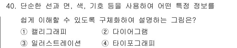 컬러리스트기사 2022년 40번 - 정답과 핵심 포인트를 검수 중인 기출문제