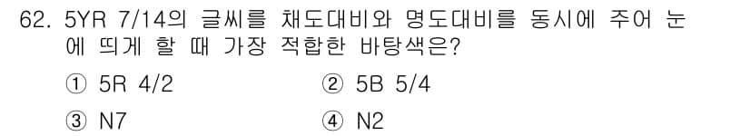 컬러리스트기사 2022년 62번 - 정답과 핵심 포인트를 검수 중인 기출문제
