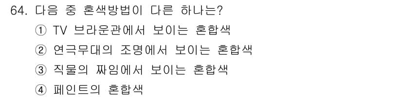 컬러리스트기사 2022년 64번 - 정답과 핵심 포인트를 검수 중인 기출문제