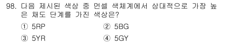 컬러리스트기사 2022년 98번 - 정답과 핵심 포인트를 검수 중인 기출문제