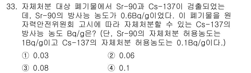 원자력기사 2022년 33번 - 정답과 핵심 포인트를 검수 중인 기출문제