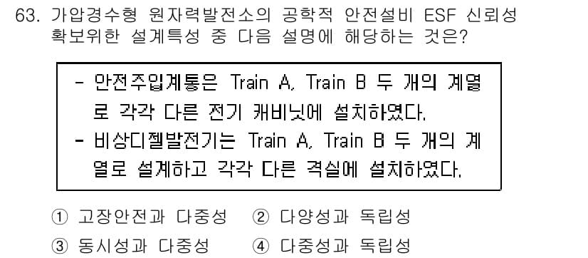 원자력기사 2022년 63번 - 정답과 핵심 포인트를 검수 중인 기출문제