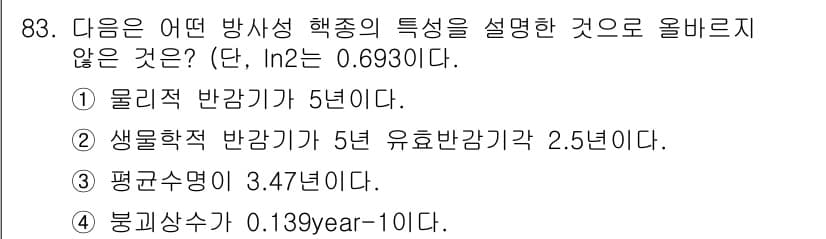 원자력기사 2022년 83번 - 정답과 핵심 포인트를 검수 중인 기출문제