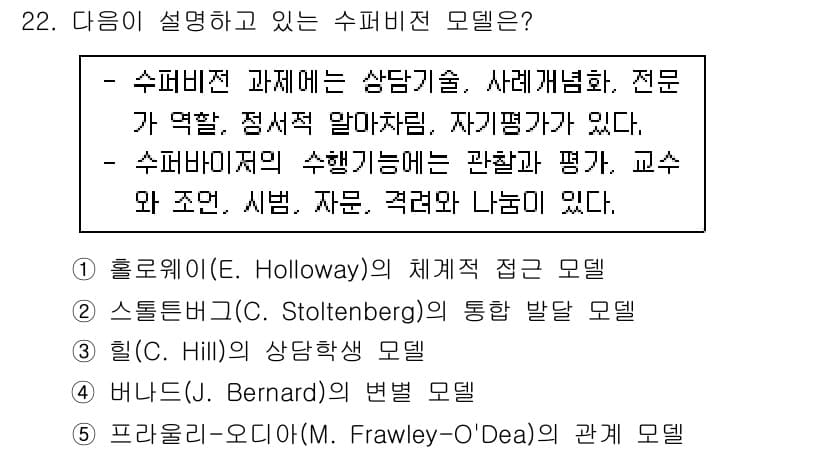 청소년상담사_1급(1교시)(구) 2022년 22번 - 정답과 핵심 포인트를 검수 중인 기출문제