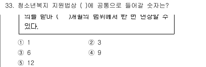 청소년상담사_1급(1교시)(구) 2022년 33번 - 정답과 핵심 포인트를 검수 중인 기출문제