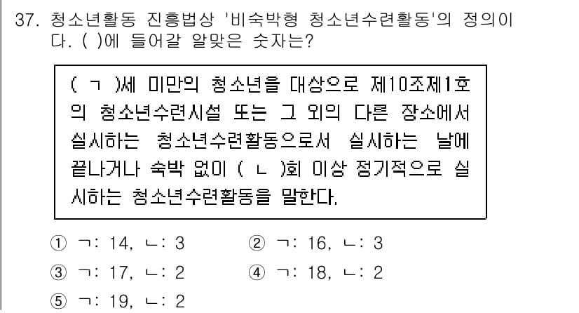 청소년상담사_1급(1교시)(구) 2022년 37번 - 정답과 핵심 포인트를 검수 중인 기출문제