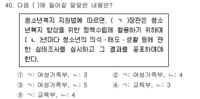 청소년상담사_1급(1교시)(구) 2022년 40번 - 정답과 핵심 포인트를 검수 중인 기출문제
