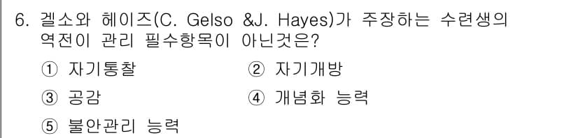 청소년상담사_1급(1교시)(구) 2022년 6번 - 정답은 2번 '자기개방'입니다. 갤소와 헤이즈는 수련생의 역전이 아닌 관... 에 관한 핵심 기출문제
