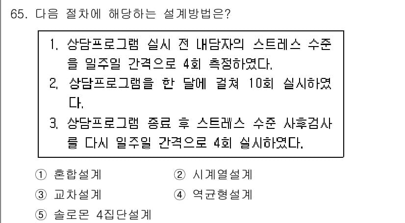 청소년상담사_1급(1교시)(구) 2022년 65번 - 정답과 핵심 포인트를 검수 중인 기출문제
