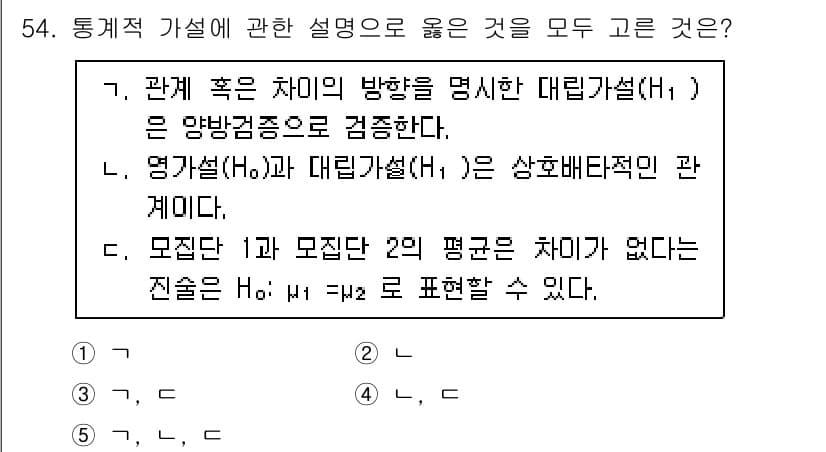 청소년상담사_1급(1교시) 2022년 54번 - 정답과 핵심 포인트를 검수 중인 기출문제