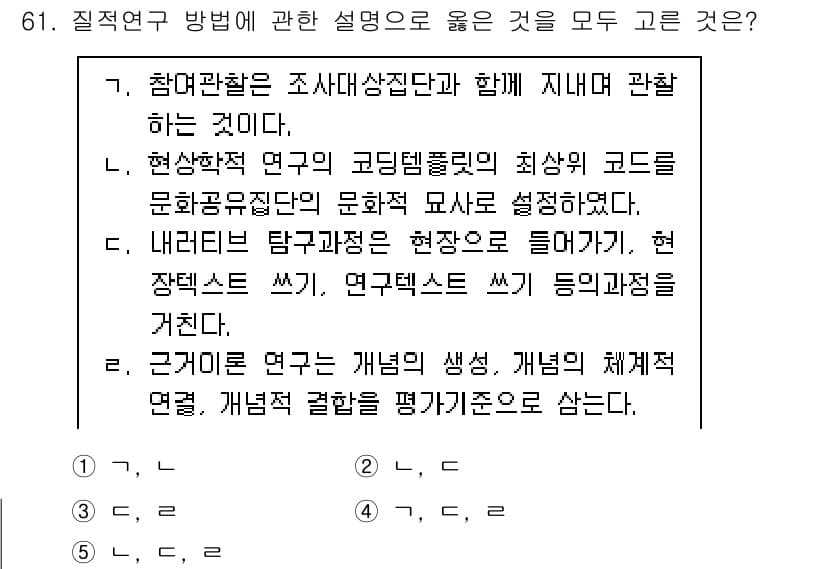 청소년상담사_1급(1교시) 2022년 61번 - 정답과 핵심 포인트를 검수 중인 기출문제