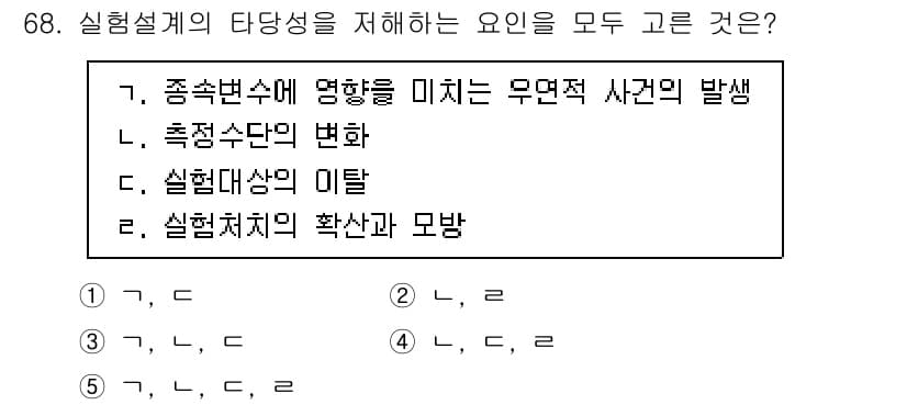 청소년상담사_1급(1교시) 2022년 68번 - 정답과 핵심 포인트를 검수 중인 기출문제