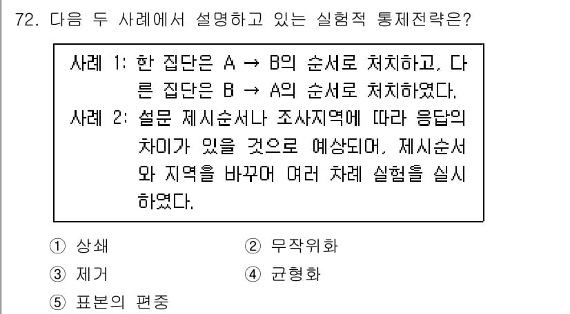 청소년상담사_1급(1교시) 2022년 72번 - 정답과 핵심 포인트를 검수 중인 기출문제