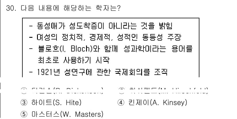 청소년상담사_1급(2교시)(구) 2022년 30번 - 정답과 핵심 포인트를 검수 중인 기출문제