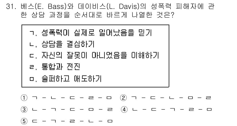청소년상담사_1급(2교시)(구) 2022년 31번 - 정답과 핵심 포인트를 검수 중인 기출문제