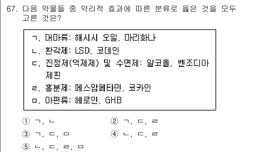 청소년상담사_1급(2교시)(구) 2022년 67번 - 정답과 핵심 포인트를 검수 중인 기출문제
