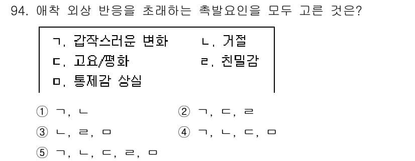 청소년상담사_1급(2교시)(구) 2022년 94번 - 정답과 핵심 포인트를 검수 중인 기출문제